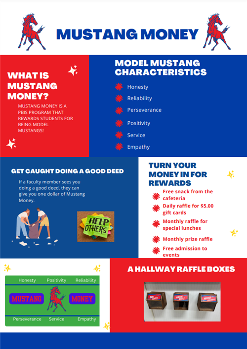 Mustang Money